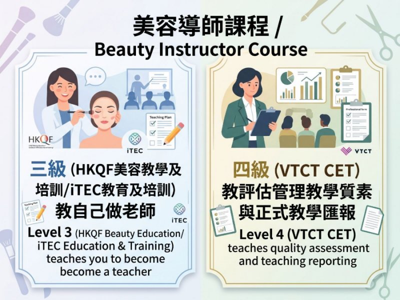 Beauty Instructor Course 2026 – HKQF/iTEC Level 3 Foundation + VTCT Level 4 CET – CEF Funded