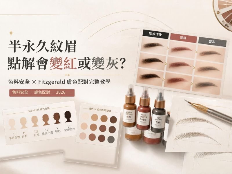 Why Semi-Permanent Eyebrows Turn Red or Gray: Pigment Safety & Fitzpatrick Skin Matching Guide