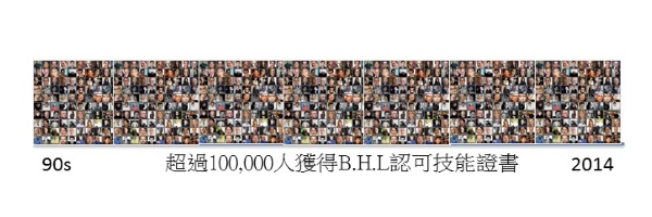 IBHGU BHL Korea Beauty and Health License Association 100000